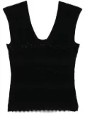 TWINSET pointelle-knit top - 00006