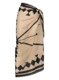 Johanna Ortiz Jo pareo - Neutrals
