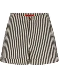 Simon Miller Como shorts - Black