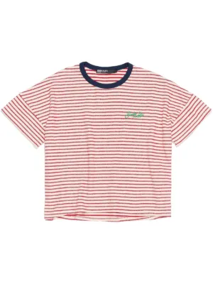 Bimba y Lola Tops for Women - FARFETCH