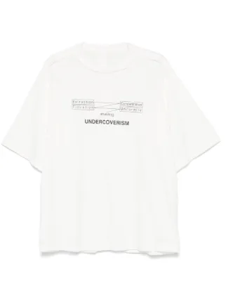 Undercover