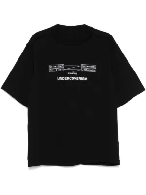UNDERCOVER T-Shirts & Vests for Men - FARFETCH UNDERCOVER T-Shirts & Vests for Men - FARFETCH