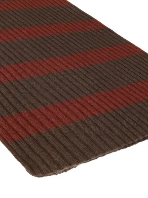 Malo（マーロ）マフラー・スカーフ - FARFETCH