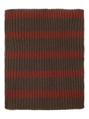 Malo（マーロ）マフラー・スカーフ - FARFETCH