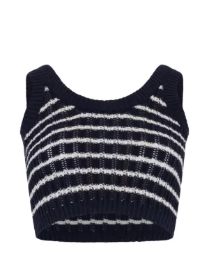 RED Valentino Tops - FARFETCH
