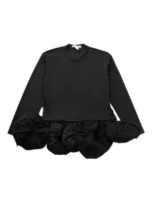Comme Des Garçons ウィメンズ ブラウス通販 - FARFETCH Comme Des Garçons ウィメンズ ブラウス通販 - FARFETCH