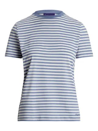 Ralph Lauren Collection