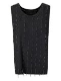 INSTITUTION wool top - Black