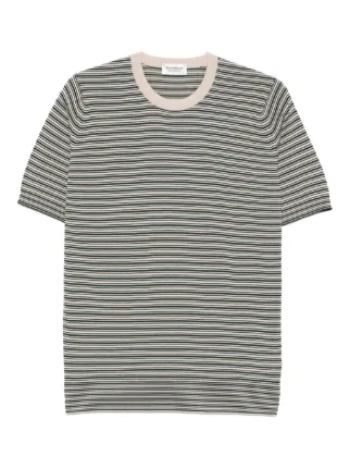 John Smedley