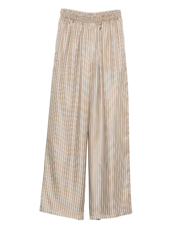 直営♪ Max Mara プリント シルク ワイドパンツ LADINO Max Mara Ladino パンツ | ブラウン | FARFETCH JP
