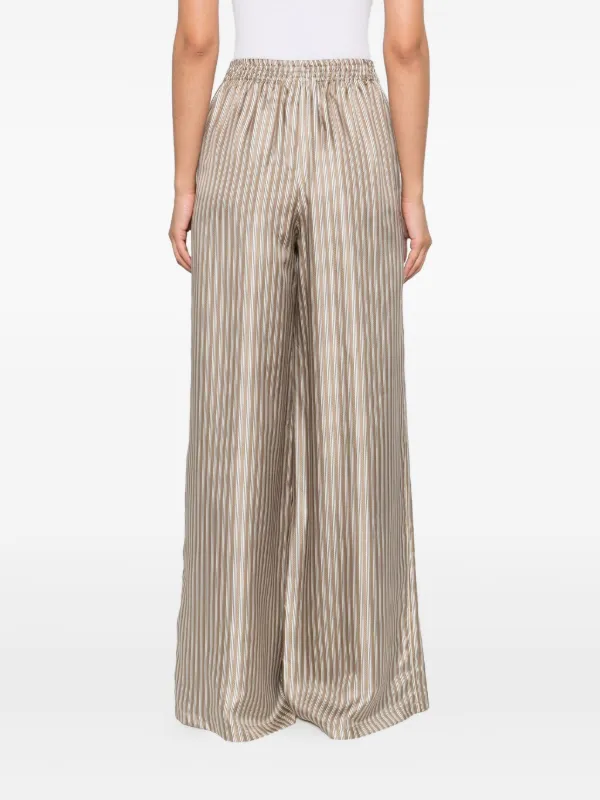 直営♪ Max Mara プリント シルク ワイドパンツ LADINO Max Mara Ladino パンツ | ブラウン | FARFETCH JP