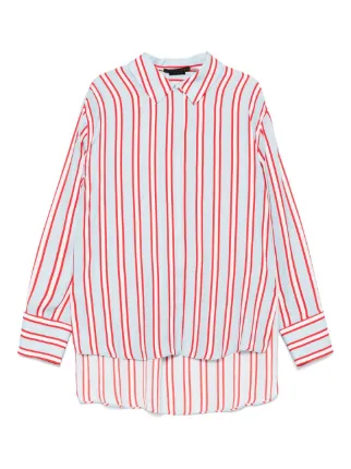 alice + olivia