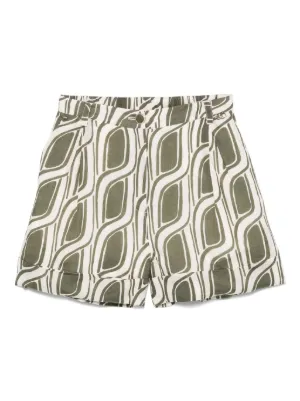 ショートパンツ LIU JO PRINTED SATIN SHORTS Shorts with printed inserts