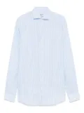 D4.0 striped shirt - Blue