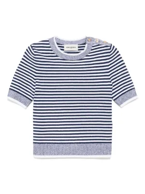 Sonia Rykiel Tops for Women – Luxe Brands – Farfetch