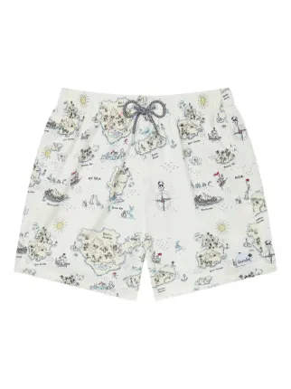 Boardies