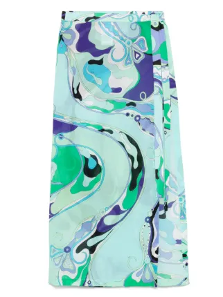 PUCCI