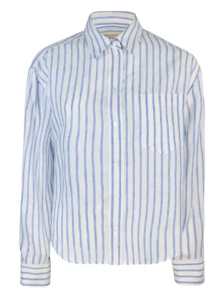 Weekend Max Mara
