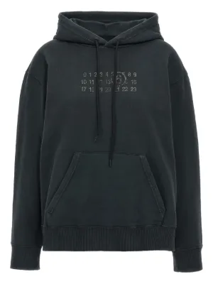 MM6 Maison Margiela（エムエムシックス・メゾン・マルジェラ