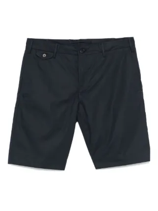 Incotex