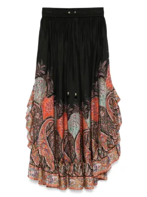 【ZIMMERMANN】 ロングスカート ZIMMERMANN Zimmermann Kaleidoscope Long Skirt – Fashion Full Circle