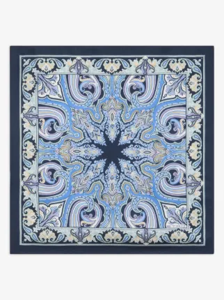 ETRO