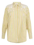 Elisabetta Franchi striped button-up shirt - Yellow