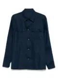 michael coal Jordan shirt jacket - Blue