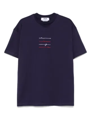 MSGM
