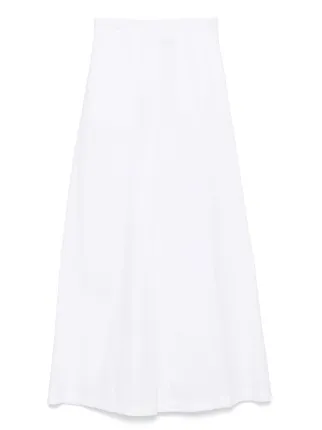 MSGM