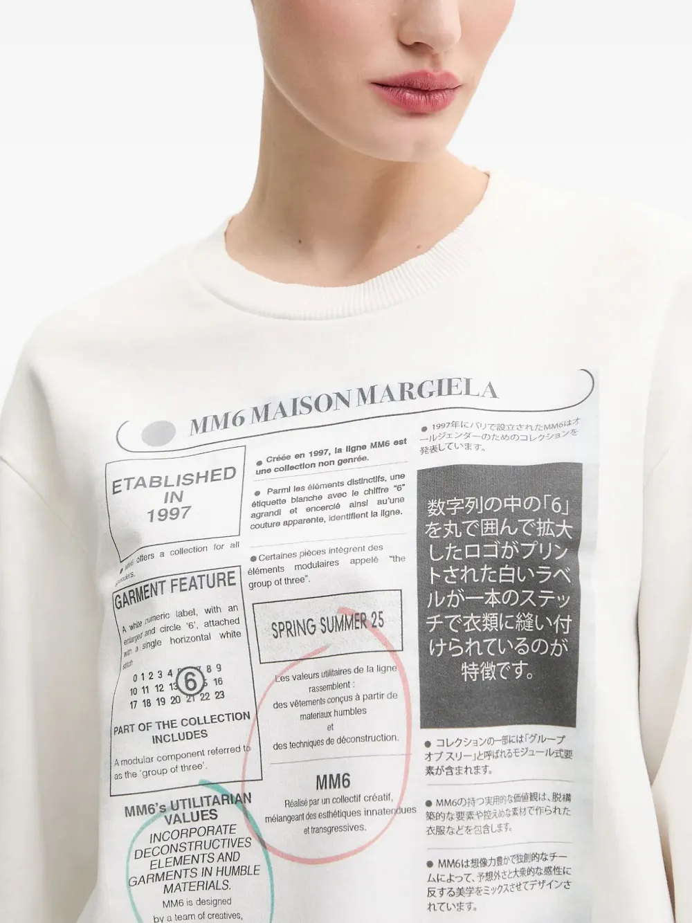 Mm6 Maison Margiela Newspaper Print Jersey Sweatshirt In White