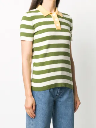 striped polo shirt展示图