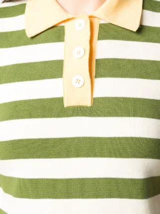 striped polo shirt展示图