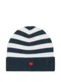 MAX&Co. Kids striped beanie - Blue