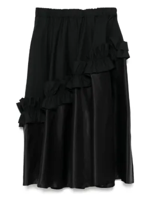 ノアールケイニノミヤ　バルーンスカートドッキングダッフルコート 2023ss ノワールケイニノミヤ NOIR KEI NINOMIYA comme