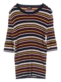CHANEL Pre-Owned 1986-1988 Coco Mark top - Blue
