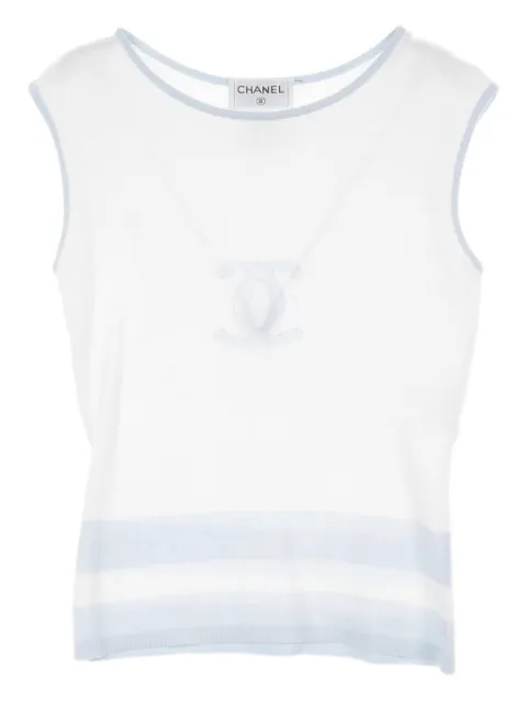 CHANEL Pre-Owned top Coco Mark 1986-1988