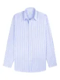 Sporty & Rich SRC shirt - Blue