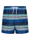 Missoni Zigzag-pattern swim shorts - Blue