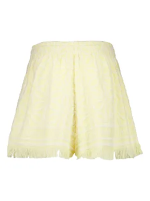 ZIMMERMANN Shorts for Women Shop on FARFETCH