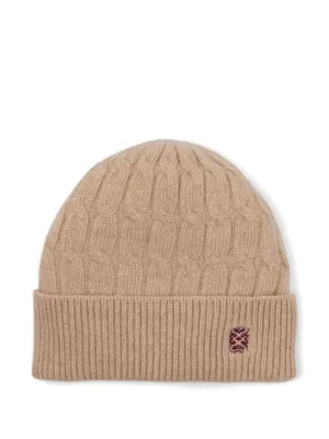 サンドロ メンズ アクセサリー 帽子 ニットキャップ Cashmere Ribbed Turn Up Beanie ニット帽 ニットキャップ メンズ バイカラーニット帽+ボアネックウォーマースヌード 2点セット メンズ