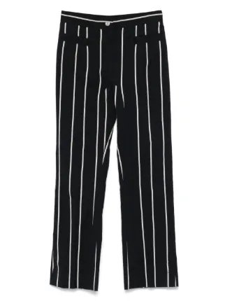 Céline Pre-Owned