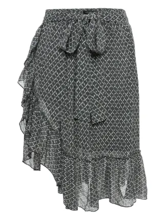 Isabel Marant Vintage