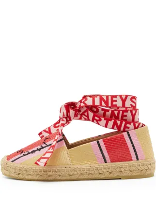 Stella McCartney Pre-Owned