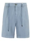 Myths Apollo shorts - Blue