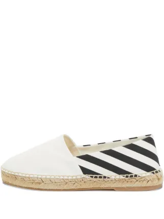 Off-White Pre-Owned