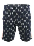 Gucci Pre-Owned 2024 GG Supreme shorts - Blue