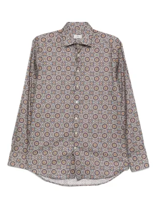 ETRO