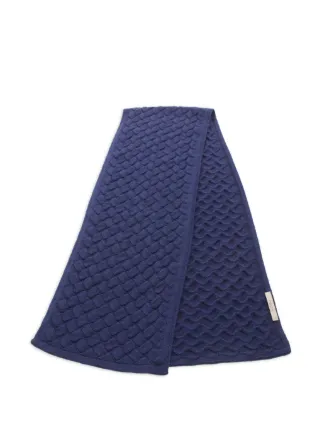 Bottega Veneta Pre-Owned