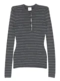 Nanushka striped button-front top - Grey